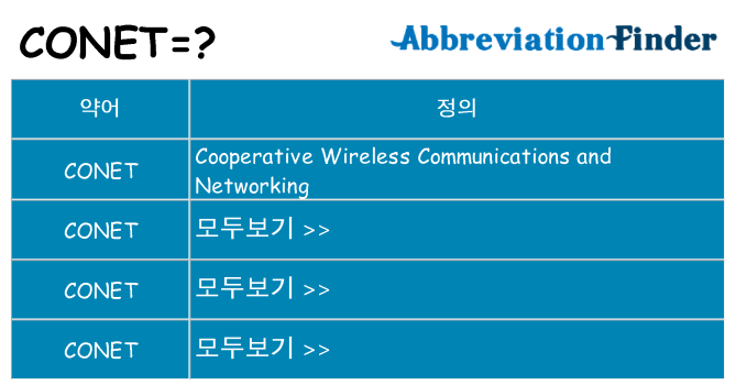 conet 대 한 무엇을 서가