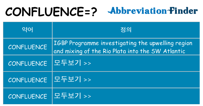 confluence 대 한 무엇을 서가