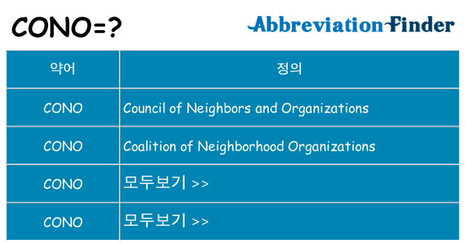 cono 대 한 무엇을 서가