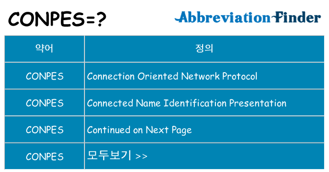 conpes 대 한 무엇을 서가