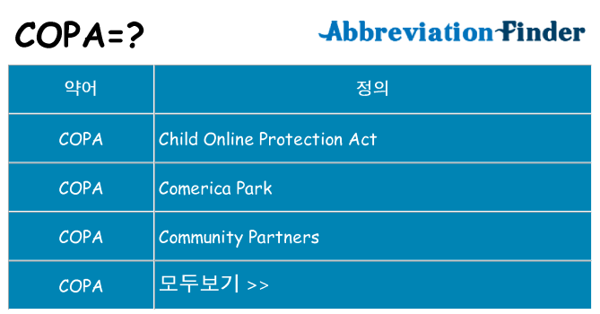 copa 대 한 무엇을 서가
