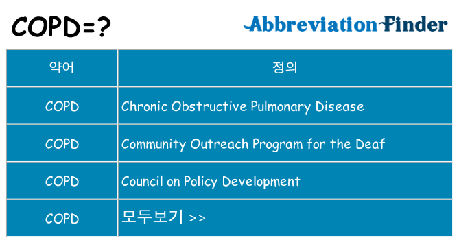 copd 대 한 무엇을 서가