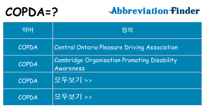 copda 대 한 무엇을 서가