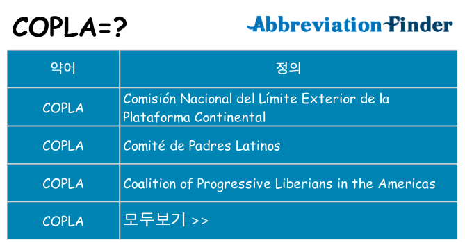 copla 대 한 무엇을 서가