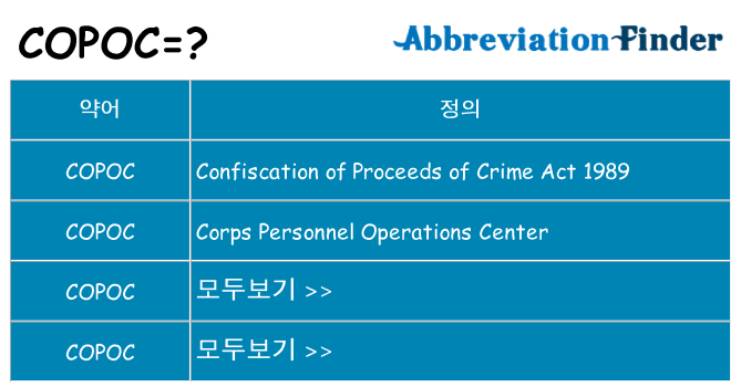 copoc 대 한 무엇을 서가