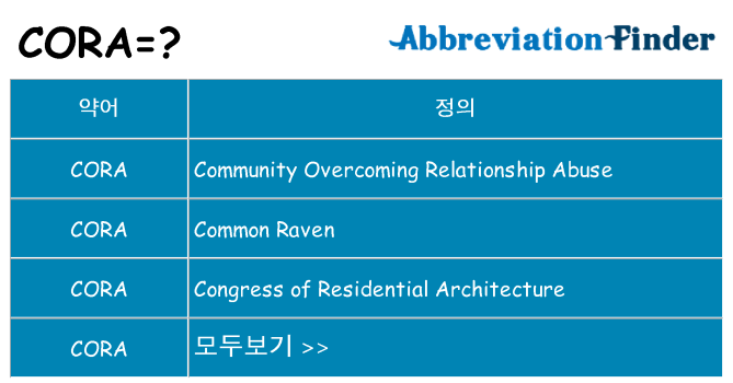 cora 대 한 무엇을 서가