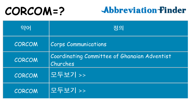 corcom 대 한 무엇을 서가