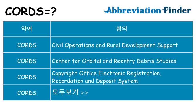 cords 대 한 무엇을 서가