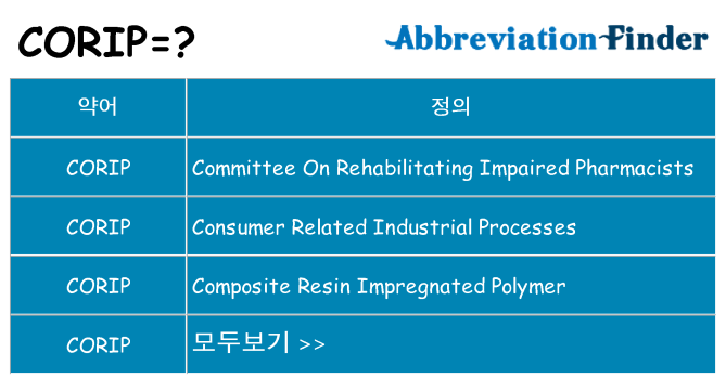 corip 대 한 무엇을 서가