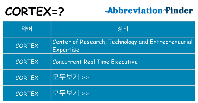 cortex 대 한 무엇을 서가