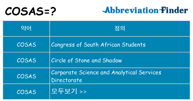 cosas 대 한 무엇을 서가