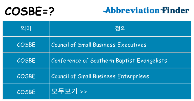 cosbe 대 한 무엇을 서가