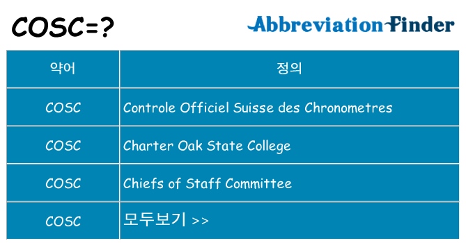 cosc 대 한 무엇을 서가