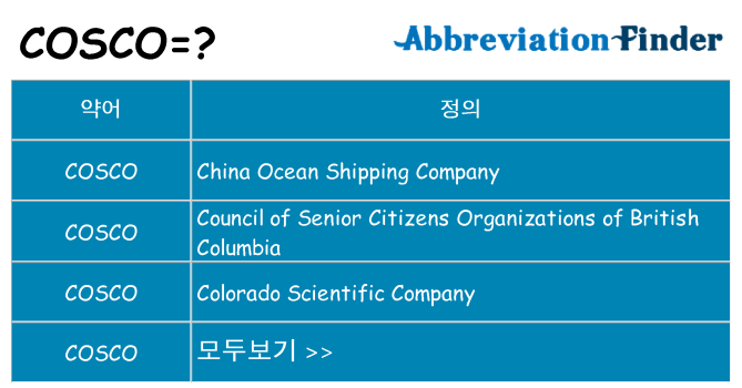 cosco 대 한 무엇을 서가