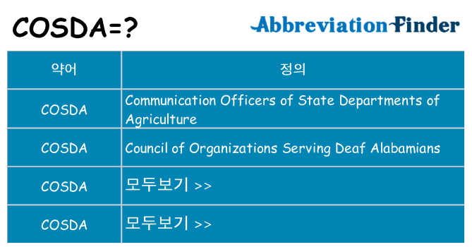 cosda 대 한 무엇을 서가