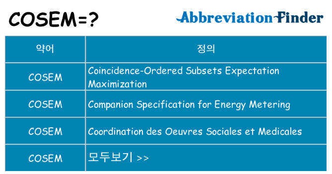 cosem 대 한 무엇을 서가