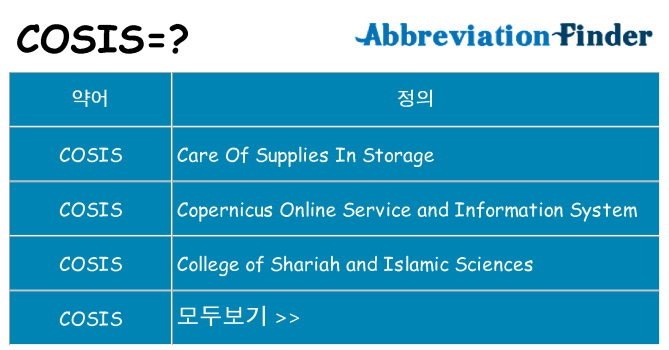 cosis 대 한 무엇을 서가