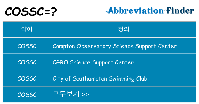 cossc 대 한 무엇을 서가