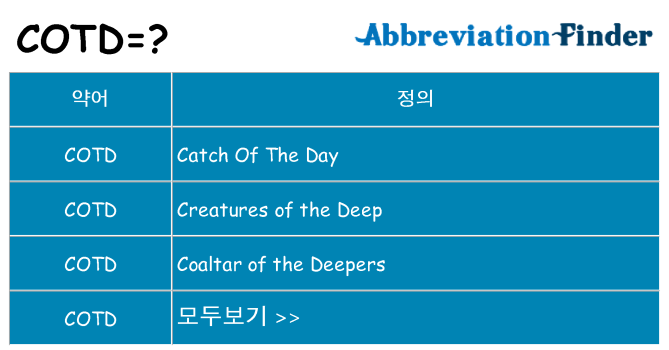 cotd 대 한 무엇을 서가
