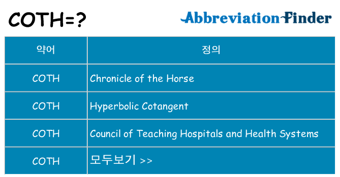 coth 대 한 무엇을 서가