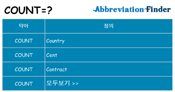 count 대 한 무엇을 서가