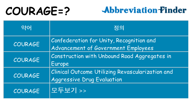 courage 대 한 무엇을 서가