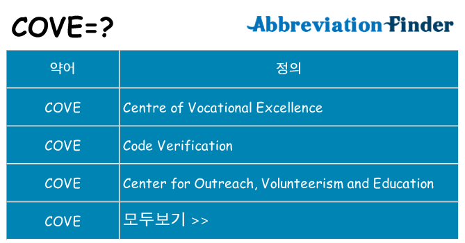 cove 대 한 무엇을 서가