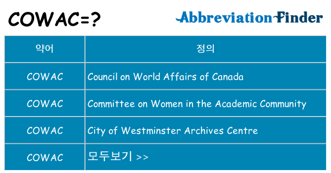 cowac 대 한 무엇을 서가