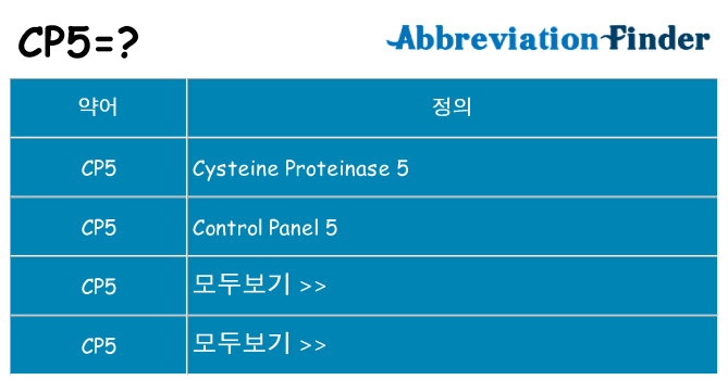 cp5 대 한 무엇을 서가