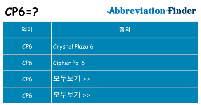 cp6 대 한 무엇을 서가