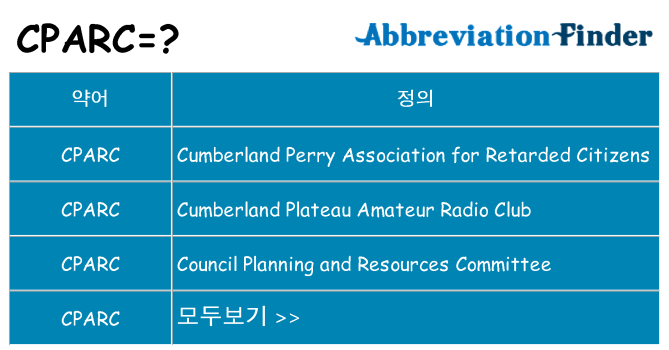 cparc 대 한 무엇을 서가