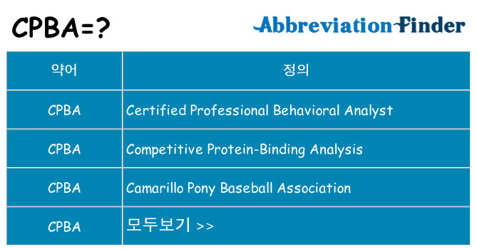 cpba 대 한 무엇을 서가