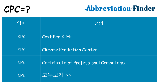 cpc 대 한 무엇을 서가