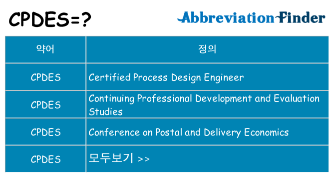 cpdes 대 한 무엇을 서가