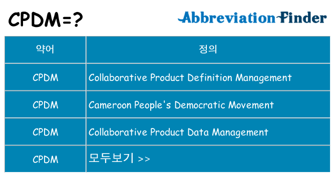 cpdm 대 한 무엇을 서가