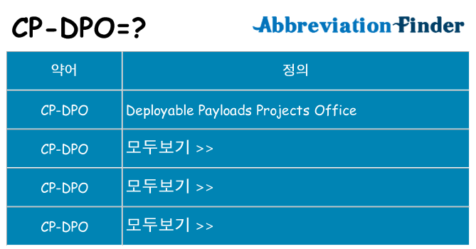 cp-dpo 대 한 무엇을 서가
