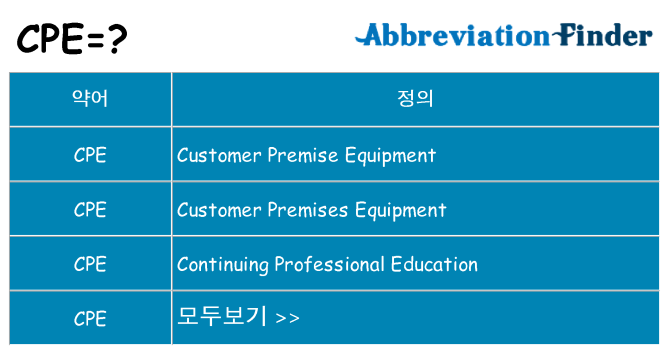 cpe 대 한 무엇을 서가