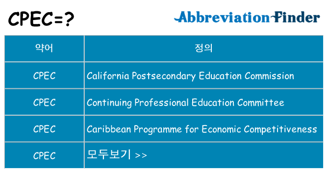 cpec 대 한 무엇을 서가