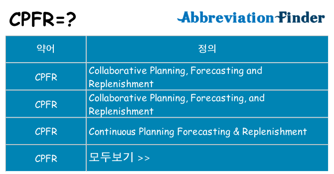 cpfr 대 한 무엇을 서가