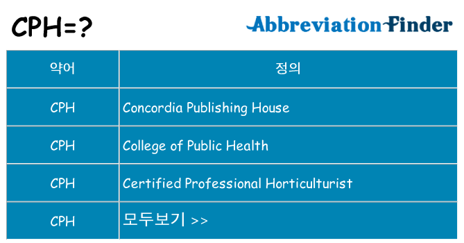 cph 대 한 무엇을 서가