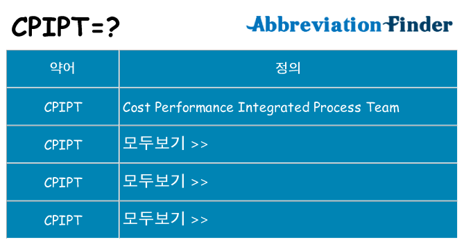 cpipt 대 한 무엇을 서가