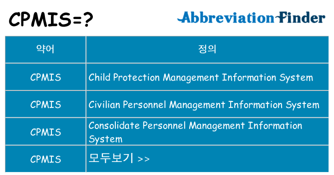 cpmis 대 한 무엇을 서가