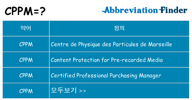 cppm 대 한 무엇을 서가