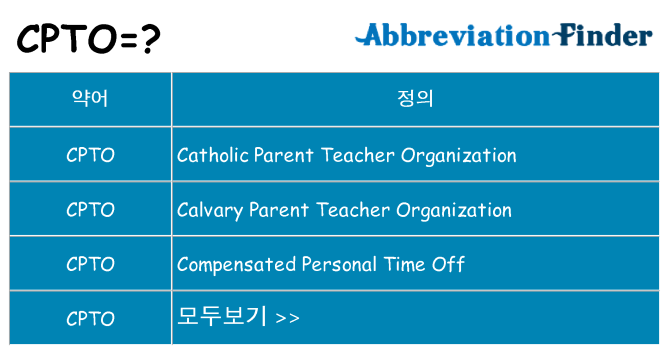 cpto 대 한 무엇을 서가