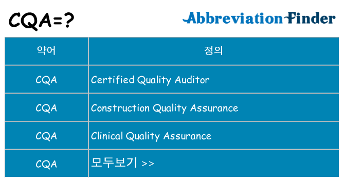 cqa 대 한 무엇을 서가