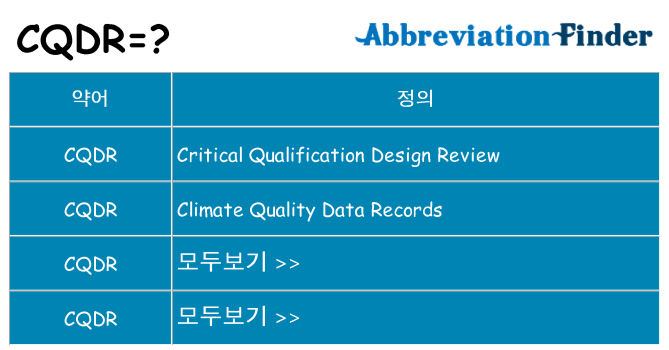 cqdr 대 한 무엇을 서가
