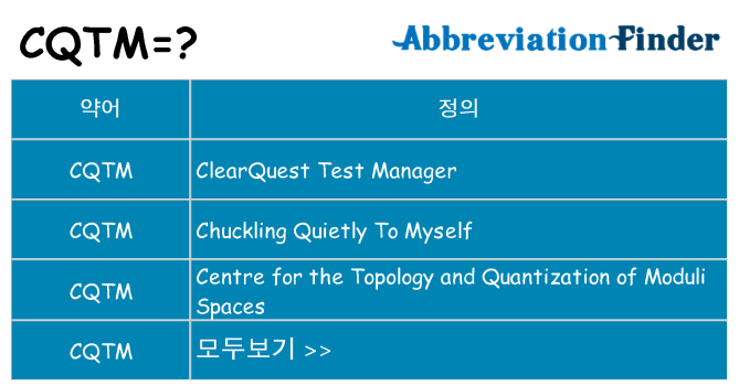 cqtm 대 한 무엇을 서가