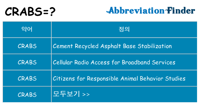 crabs 대 한 무엇을 서가