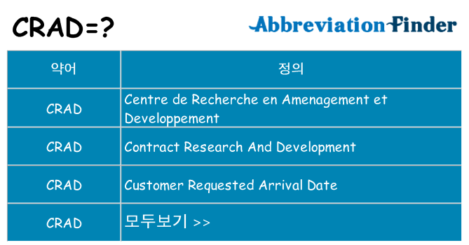 crad 대 한 무엇을 서가