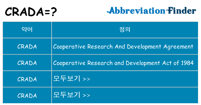 crada 대 한 무엇을 서가